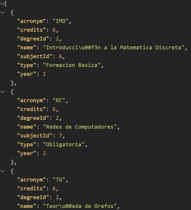 Respuesta endpoint personalizado