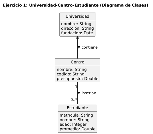 Diagrama de Clases