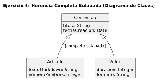 Diagrama de Clases