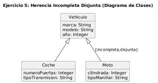 Diagrama de Clases
