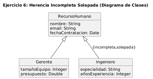 Diagrama de Clases
