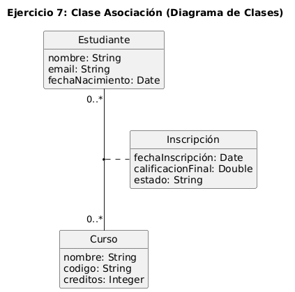Diagrama de Clases
