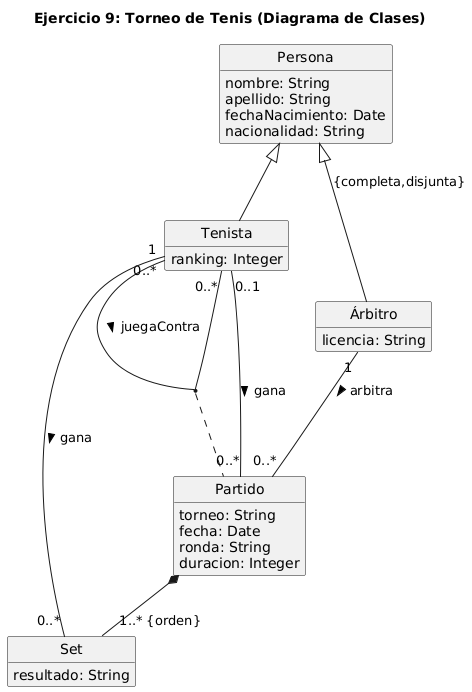 Diagrama de Clases