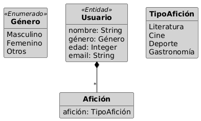 Diagrama de clases (estático)