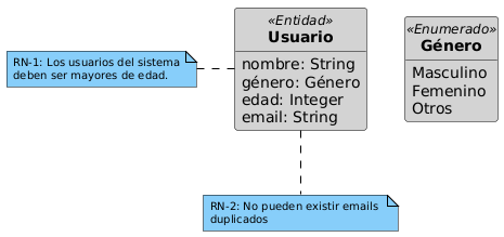 Diagrama de clases